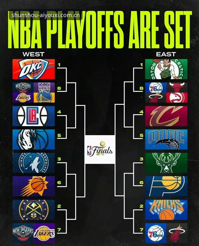 手动翻找赛程表与爱游戏赛程推送：同样是看NBA，差距怎么这么大？